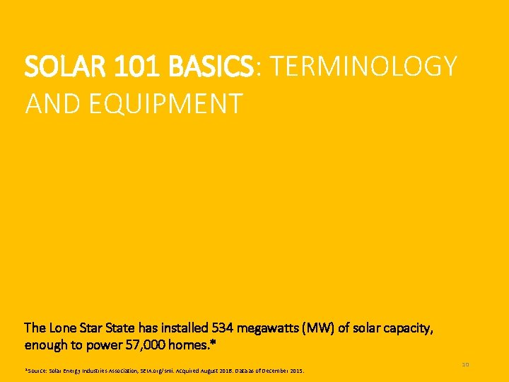 SOLAR 101 BASICS: TERMINOLOGY AND EQUIPMENT The Lone Star State has installed 534 megawatts