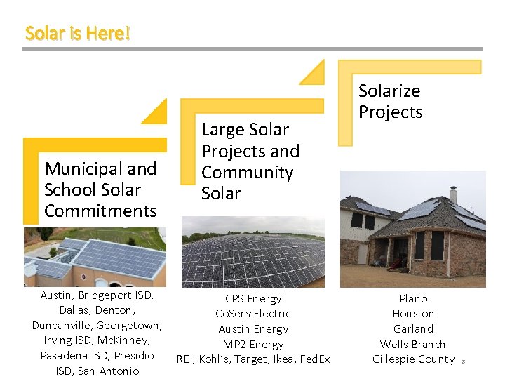 Solar is Here! Municipal and School Solar Commitments Austin, Bridgeport ISD, Dallas, Denton, Duncanville,
