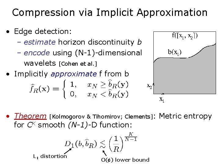 Compression via Implicit Approximation • Edge detection: – estimate horizon discontinuity b – encode