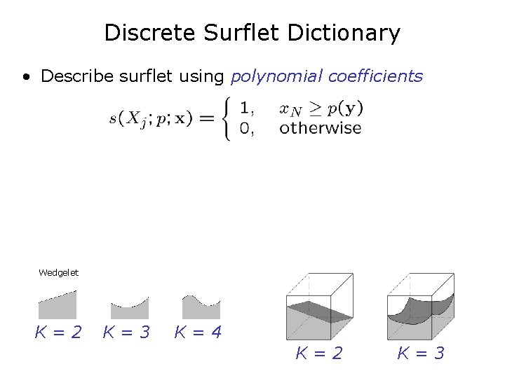 Discrete Surflet Dictionary • Describe surflet using polynomial coefficients Wedgelet K=2 K=3 K=4 K=2