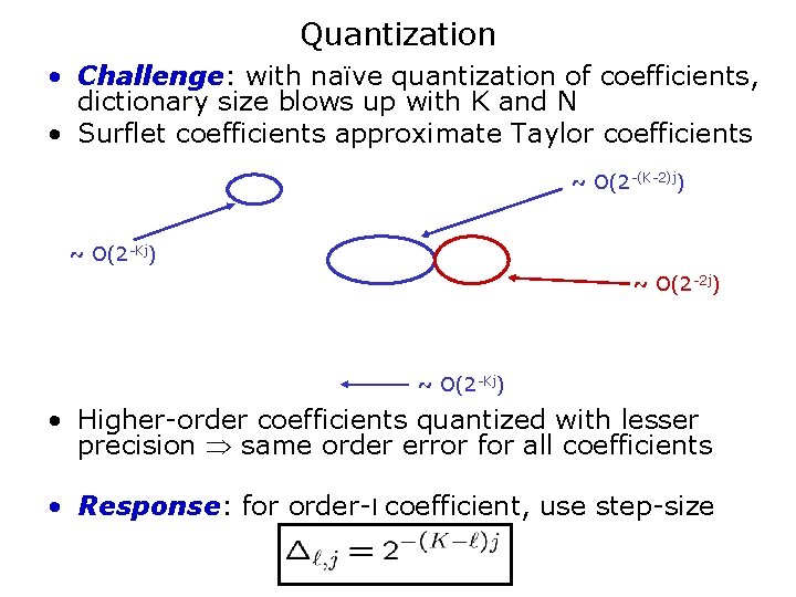 Quantization • Challenge: with naïve quantization of coefficients, dictionary size blows up with K