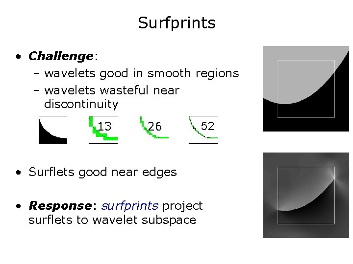 Surfprints • Challenge: – wavelets good in smooth regions – wavelets wasteful near discontinuity