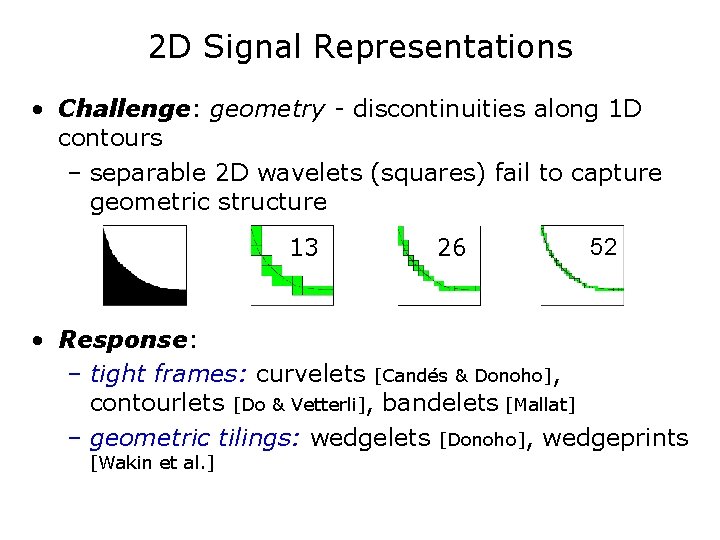 2 D Signal Representations • Challenge: geometry - discontinuities along 1 D contours –