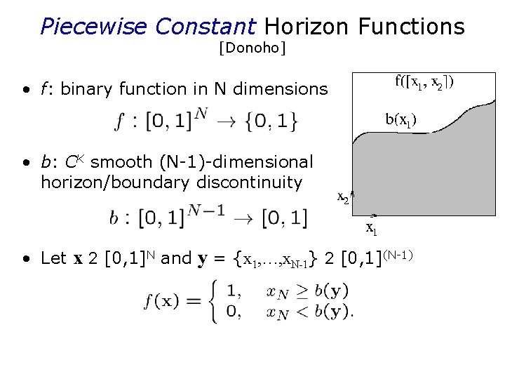 Piecewise Constant Horizon Functions [Donoho] • f: binary function in N dimensions • b:
