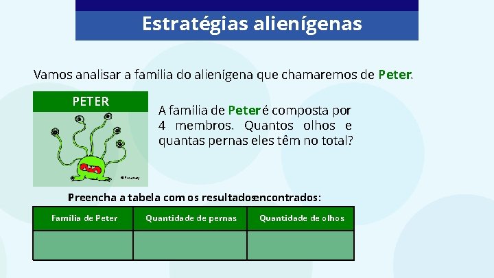 Estratégias alienígenas Vamos analisar a família do alienígena que chamaremos de Peter. PETER A