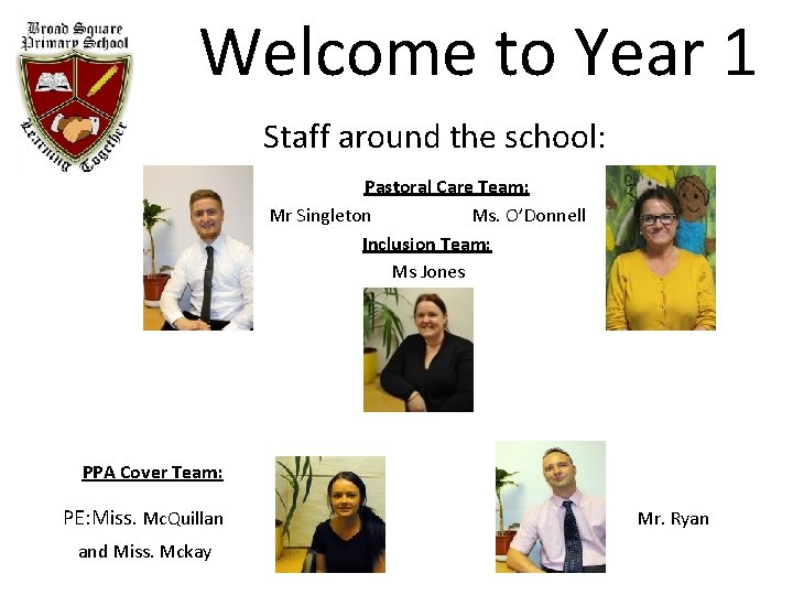 Welcome to Year 1 Staff around the school: Pastoral Care Team: Mr Singleton Ms.