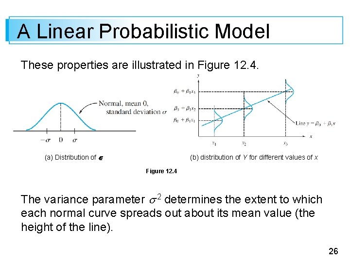 A Linear Probabilistic Model These properties are illustrated in Figure 12. 4. (a) Distribution