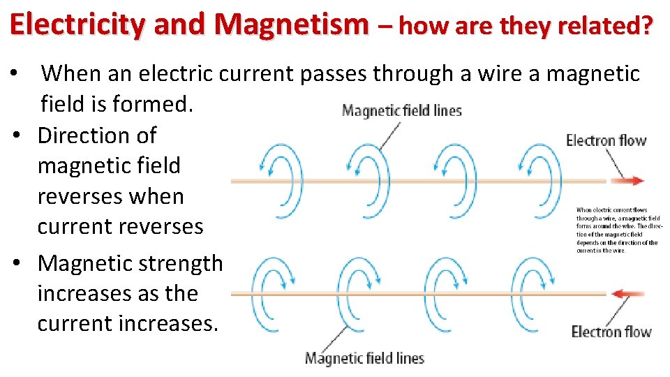 Electricity and Magnetism – how are they related? • When an electric current passes