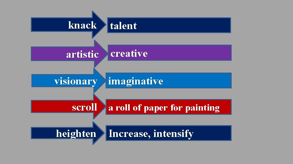 knack talent artistic creative visionary imaginative scroll a roll of paper for painting heighten