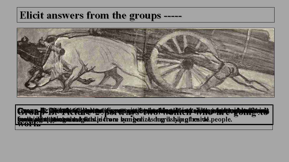 Elicit answers from the groups ----- Group-F: men and two cows. is. We a