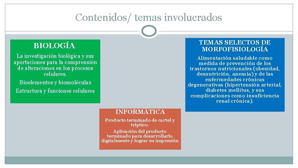 Contenidos/ temas involucrados TEMAS SELECTOS DE MORFOFISIOLOGÍA BIOLOGÍA. La investigación biológica y sus aportaciones