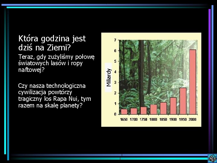 Teraz, gdy zużyliśmy połowę światowych lasów i ropy naftowej? Czy nasza technologiczna cywilizacja powtórzy