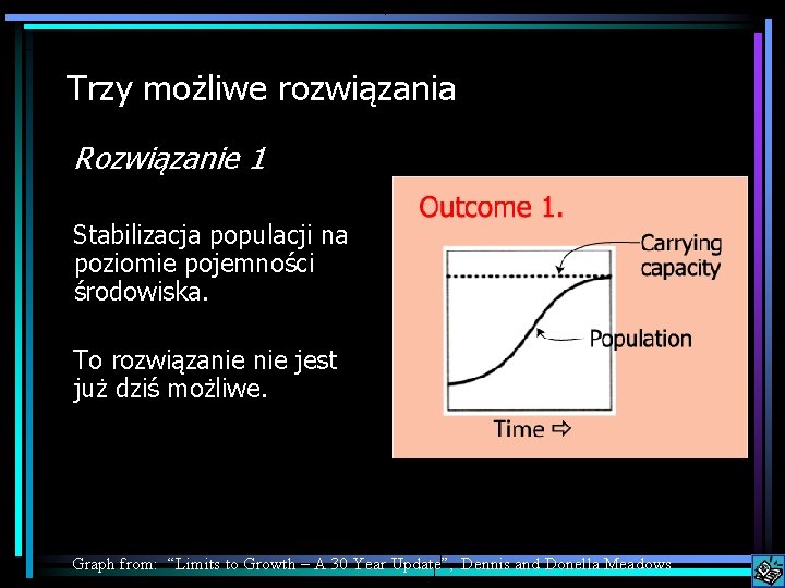 Trzy możliwe rozwiązania Rozwiązanie 1 Stabilizacja populacji na poziomie pojemności środowiska. To rozwiązanie jest