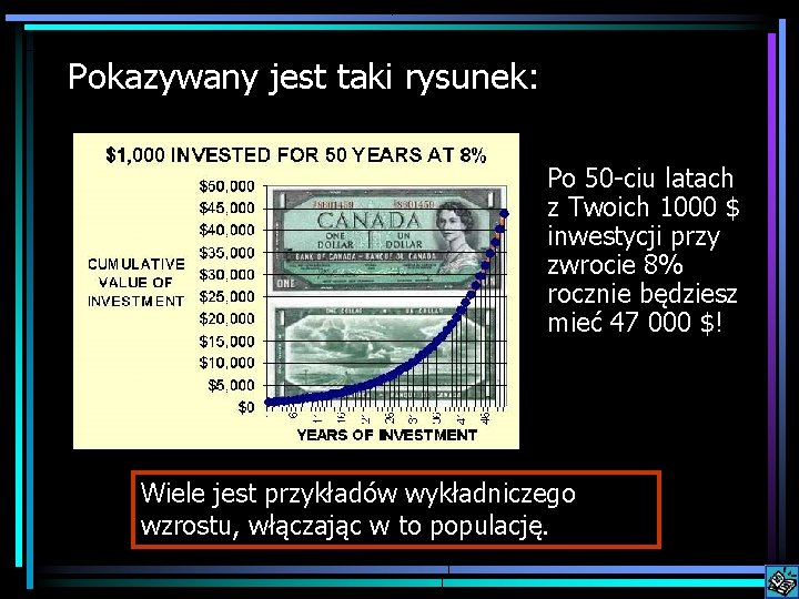 Pokazywany jest taki rysunek: Po 50 -ciu latach z Twoich 1000 $ inwestycji przy