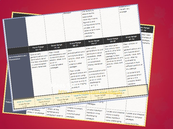 ACT Website www. act. org ACT College Readiness Standards http: //www. act. org/standard/ OR