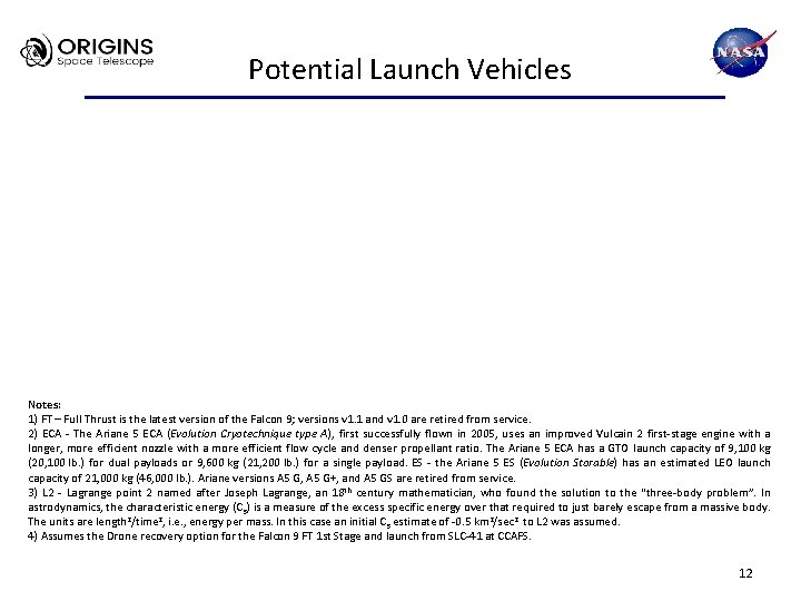 Potential Launch Vehicles Notes: 1) FT – Full Thrust is the latest version of