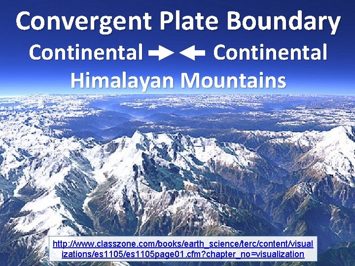 Convergent Plate Boundary Continental Himalayan Mountains http: //www. classzone. com/books/earth_science/terc/content/visual izations/es 1105 page 01.