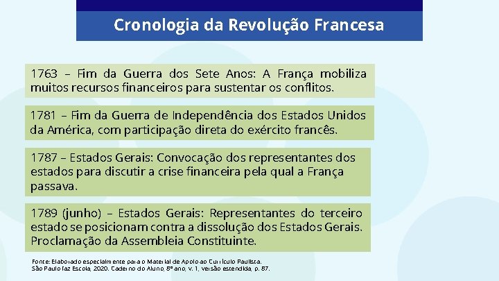 Cronologia da Revolução Francesa 1763 – Fim da Guerra dos Sete Anos: A França