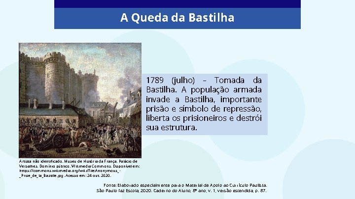 A Queda da Bastilha 1789 (julho) – Tomada da Bastilha. A população armada invade