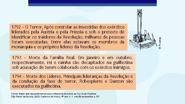 1793 – Morte da Família Real. Em janeiro e em outubro, respectivamente, rei e