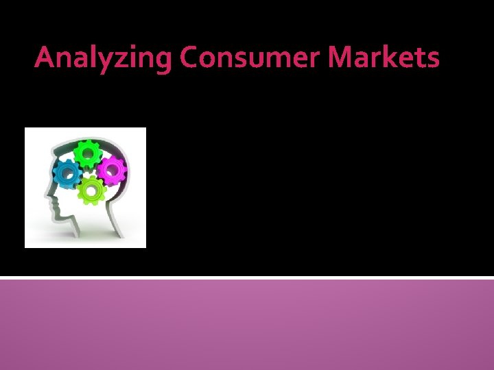 Analyzing Consumer Markets 