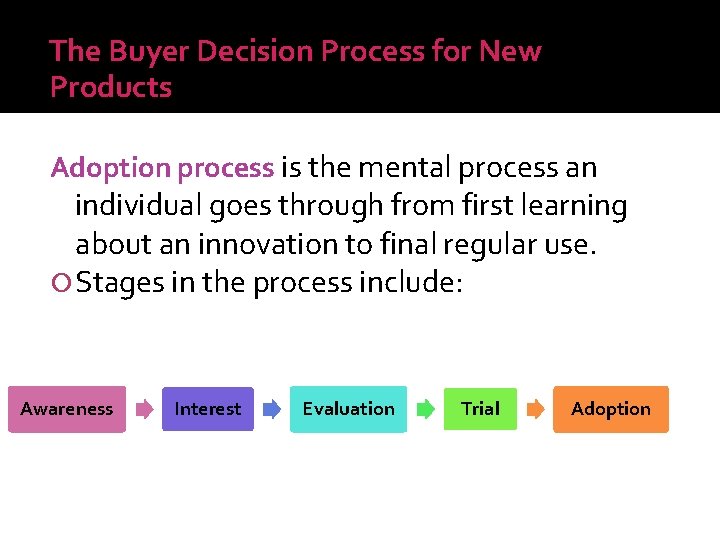 The Buyer Decision Process for New Products Adoption process is the mental process an