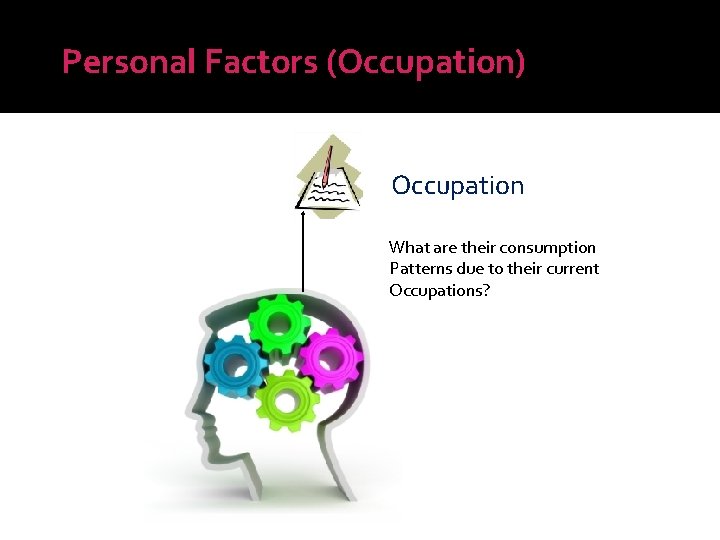 Personal Factors (Occupation) Occupation What are their consumption Patterns due to their current Occupations?