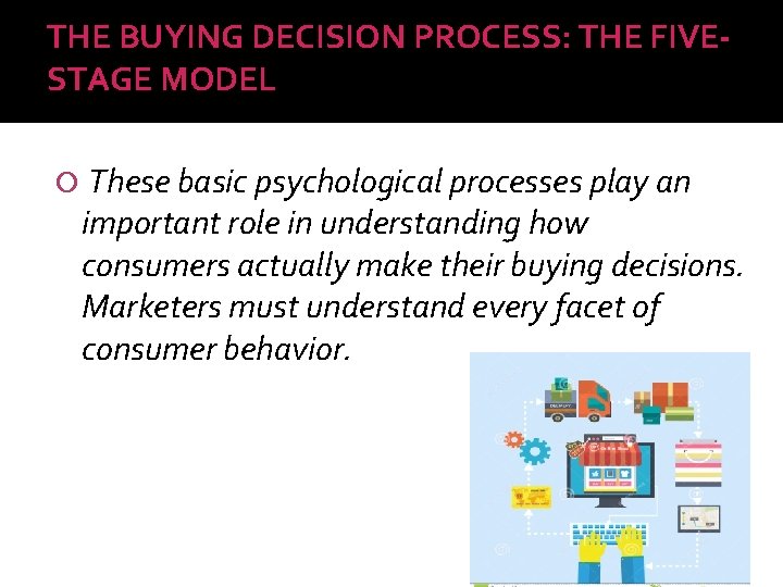 THE BUYING DECISION PROCESS: THE FIVESTAGE MODEL These basic psychological processes play an important
