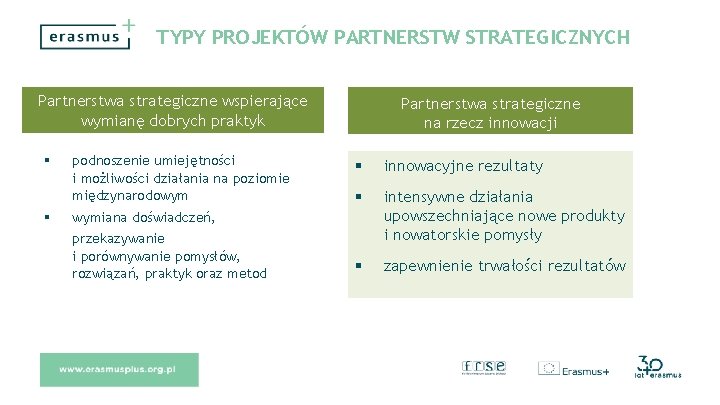 TYPY PROJEKTÓW PARTNERSTW STRATEGICZNYCH Partnerstwa strategiczne wspierające wymianę dobrych praktyk podnoszenie umiejętności i możliwości