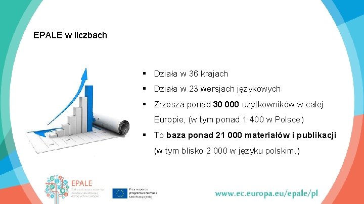 EPALE w liczbach Działa w 36 krajach Działa w 23 wersjach językowych Zrzesza ponad