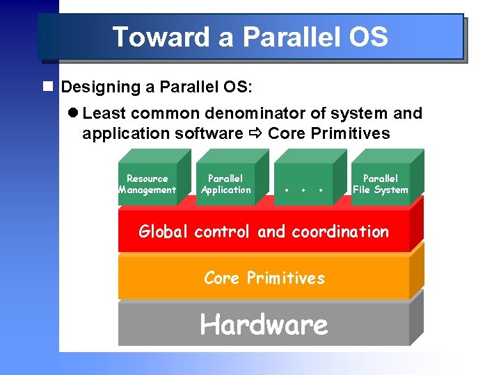 Toward a Parallel OS n Designing a Parallel OS: l Least common denominator of