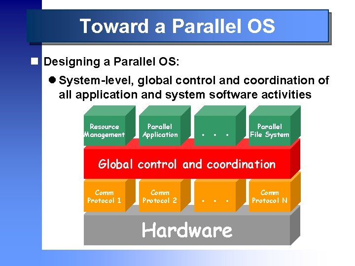 Toward a Parallel OS n Designing a Parallel OS: l System-level, global control and