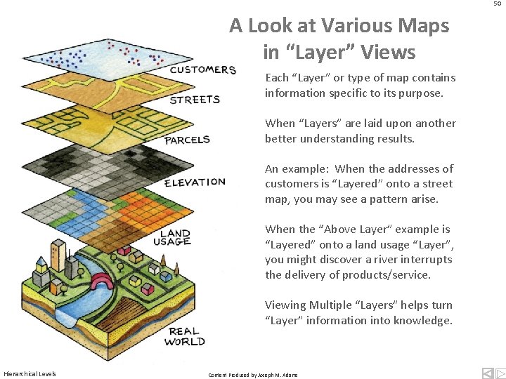50 A Look at Various Maps in “Layer” Views Each “Layer” or type of 50 A Look at Various Maps in “Layer” Views Each “Layer” or type of