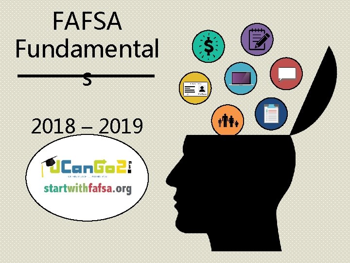 FAFSA Fundamental s 2018 – 2019 