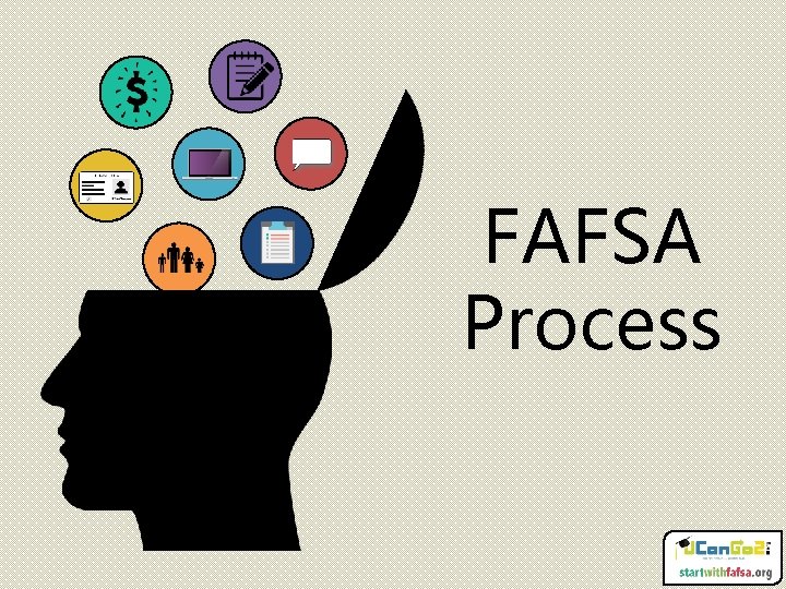 FAFSA Process 
