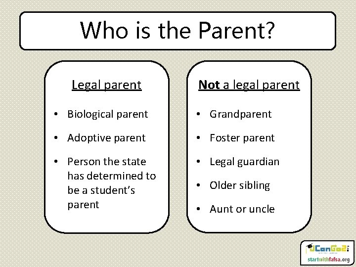 Who is the Parent? Legal parent Not a legal parent • Biological parent •