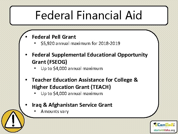 Federal Financial Aid • Federal Pell Grant • $5, 920 annual maximum for 2018