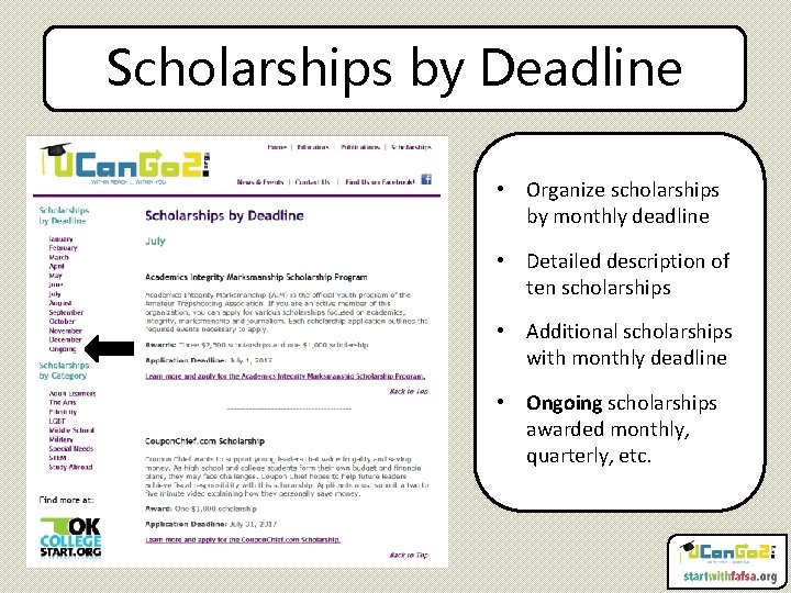 Scholarships by Deadline • Organize scholarships by monthly deadline • Detailed description of ten