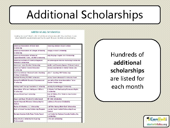 Additional Scholarships Hundreds of additional scholarships are listed for each month 