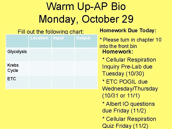Warm Up-AP Bio Monday, October 29 Fill out the following chart: Location Glycolysis Krebs