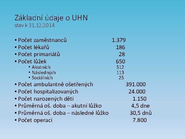 Základní údaje o UHN stav k 31. 12. 2014 • Počet zaměstnanců • Počet