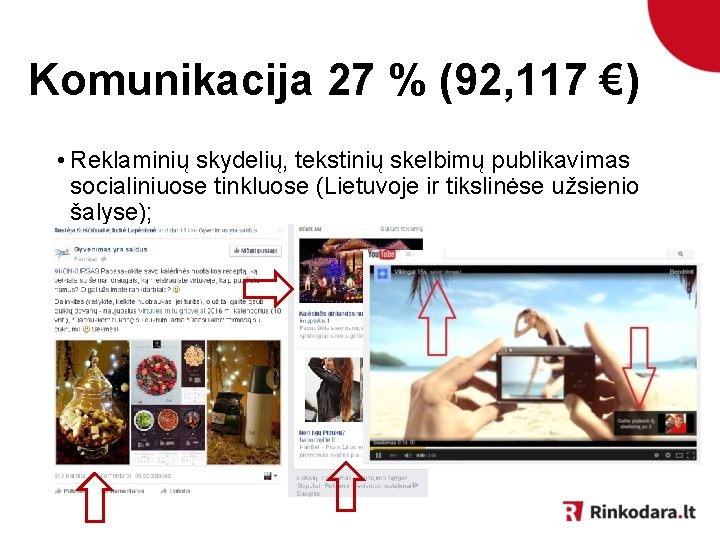 Komunikacija 27 % (92, 117 €) • Reklaminių skydelių, tekstinių skelbimų publikavimas socialiniuose tinkluose