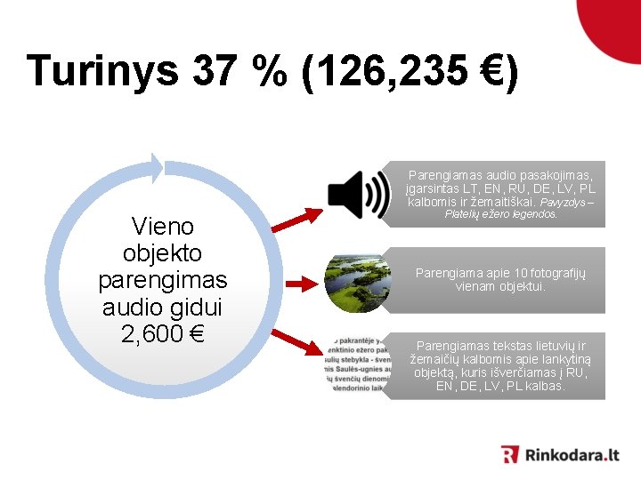 Turinys 37 % (126, 235 €) Parengiamas audio pasakojimas, įgarsintas LT, EN, RU, DE,