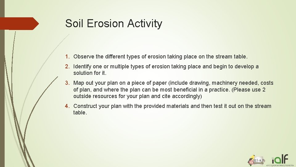 Soil Erosion Activity 1. Observe the different types of erosion taking place on the