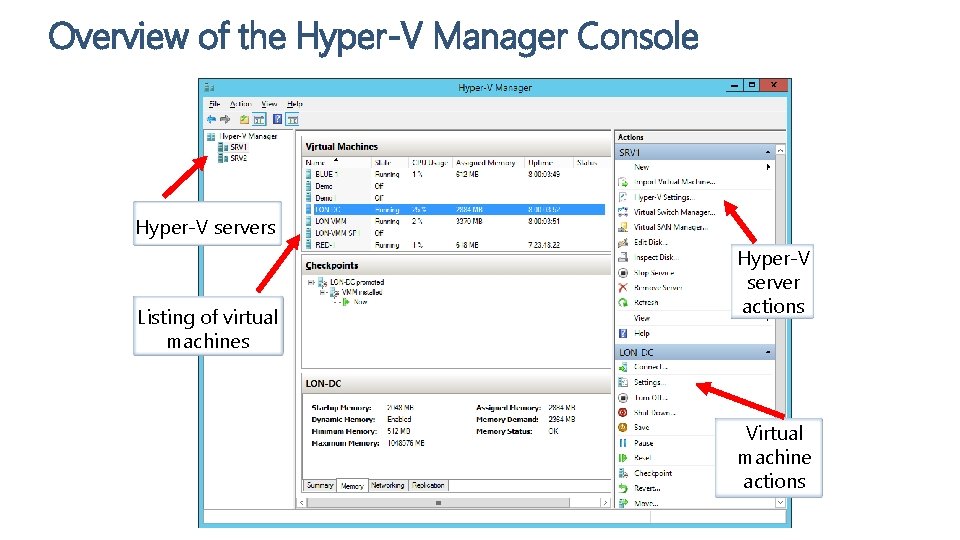 Overview of the Hyper-V Manager Console Hyper-V servers Listing of virtual machines Hyper-V server