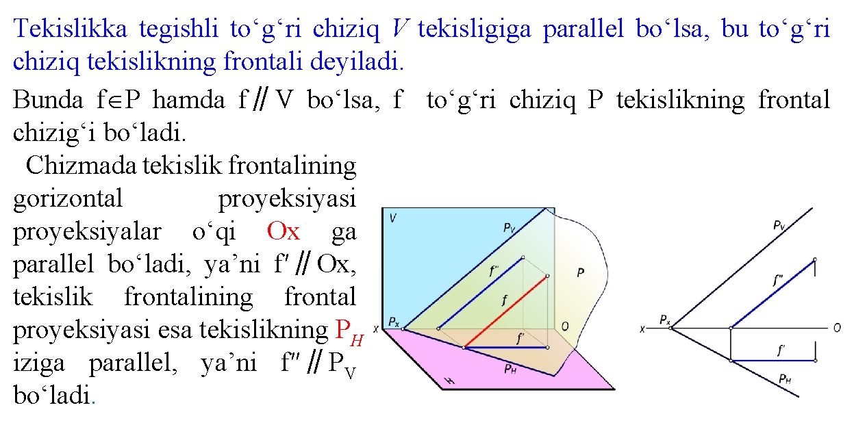 Tekislikka tegishli to‘g‘ri chiziq V tekisligiga parallel bo‘lsa, bu to‘g‘ri chiziq tekislikning frontali deyiladi.