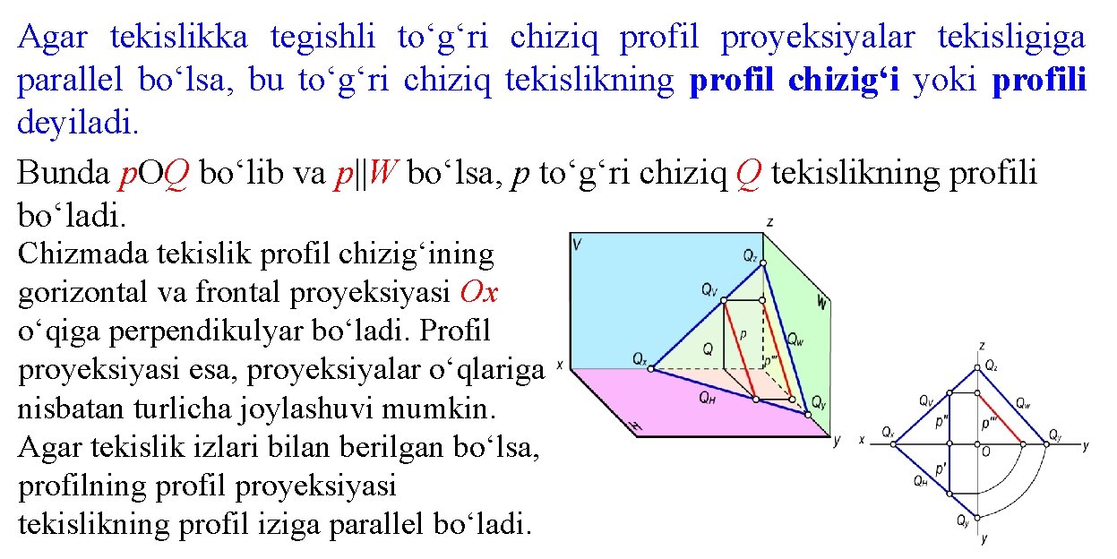 Agar tekislikka tegishli to‘g‘ri chiziq profil proyeksiyalar tekisligiga parallel bo‘lsa, bu to‘g‘ri chiziq tekislikning