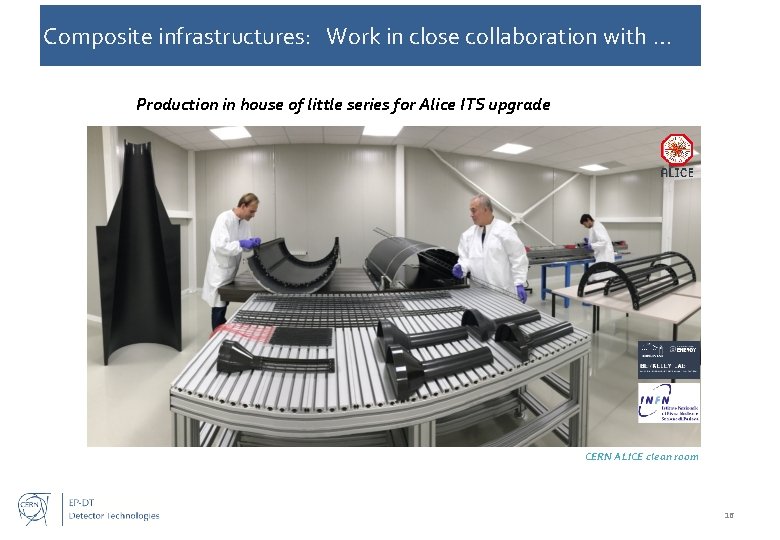 Composite infrastructures: Work in close collaboration with … Production in house of little series