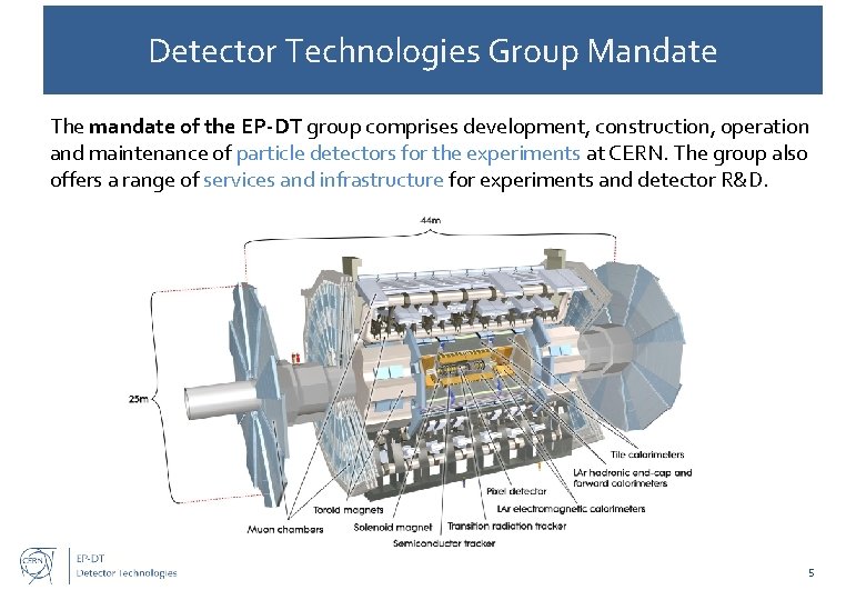 Detector Technologies Group Mandate The mandate of the EP-DT group comprises development, construction, operation