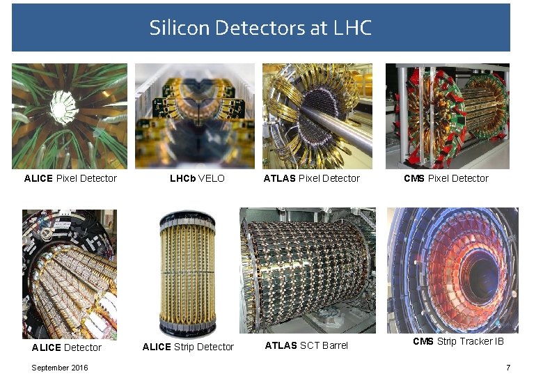 Silicon Detectors at LHC ALICE Pixel Detector ALICE Detector September 2016 LHCb VELO ALICE